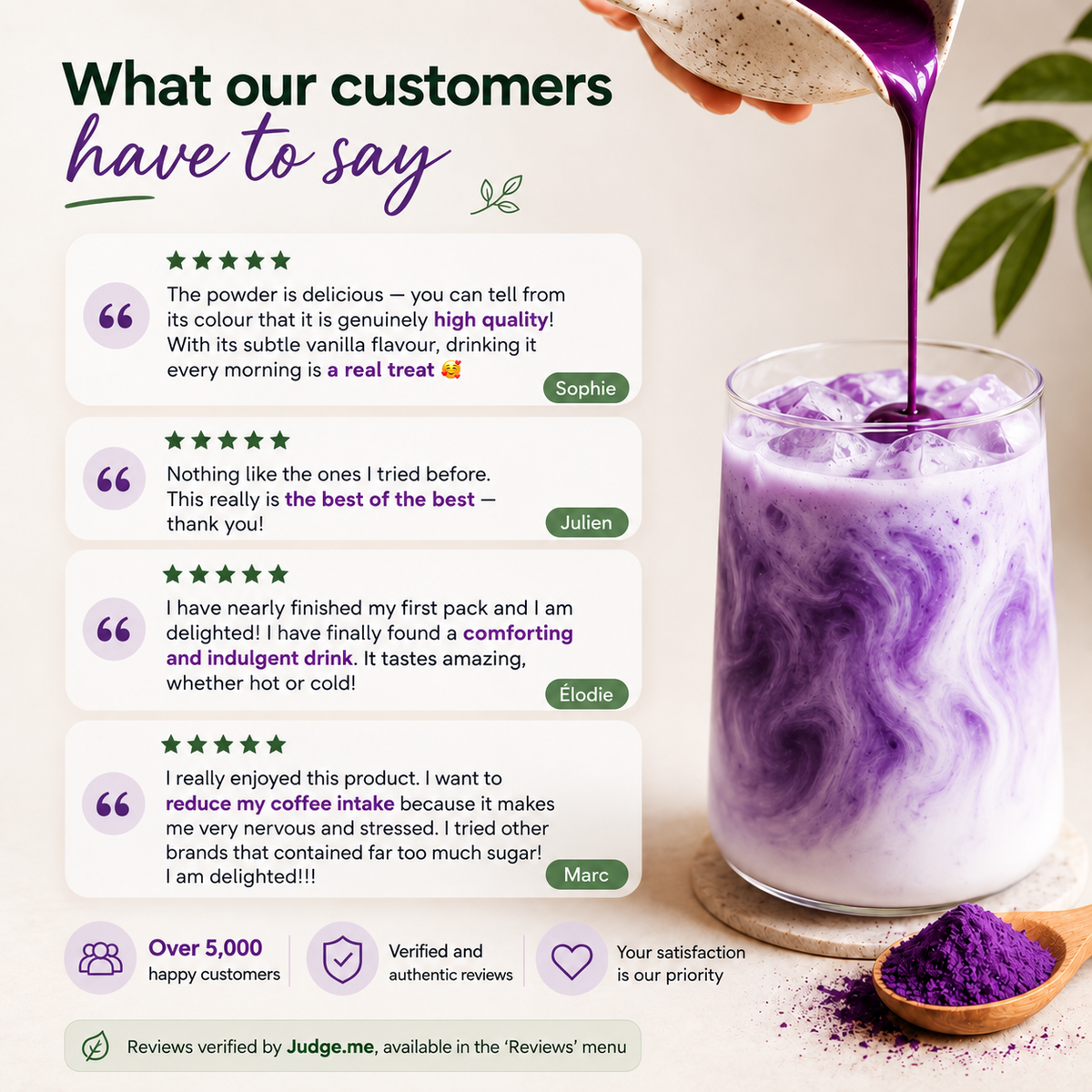 Organic_reviews
